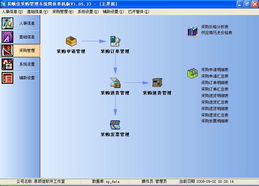 易順佳采購(gòu)管理系統(tǒng)簡(jiǎn)體單機(jī)版 軟件界面設(shè)計(jì)與開發(fā)解析